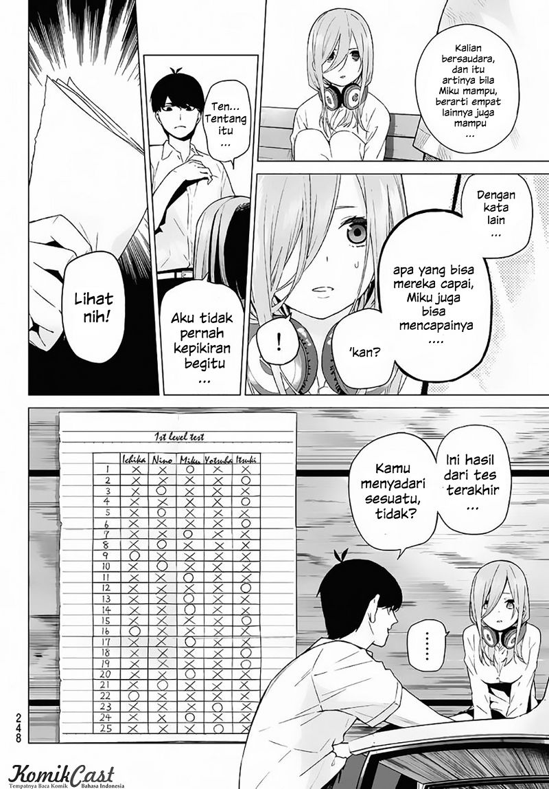 go-toubun-no-hanayome - Chapter: 4