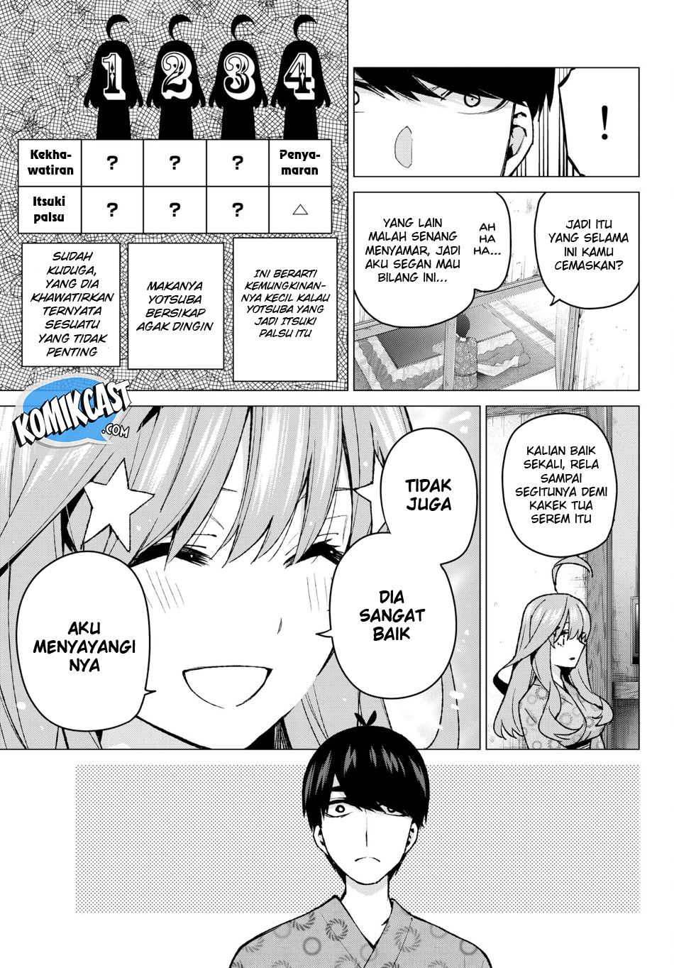 go-toubun-no-hanayome - Chapter: 64