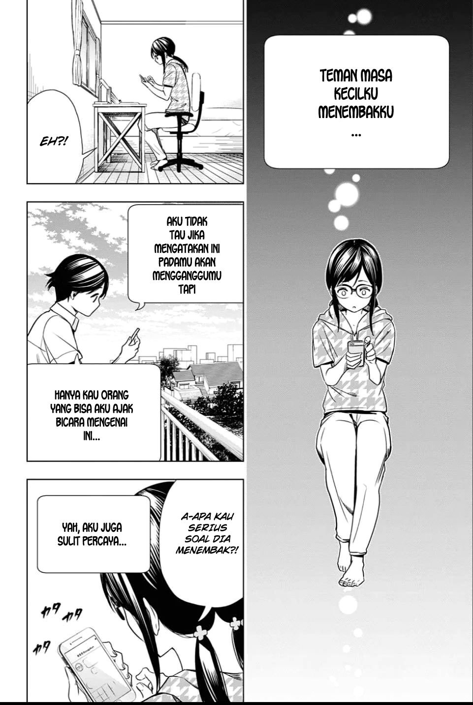 cross-account - Chapter: 20