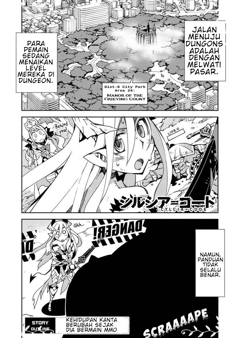 cylciacode - Chapter: 4