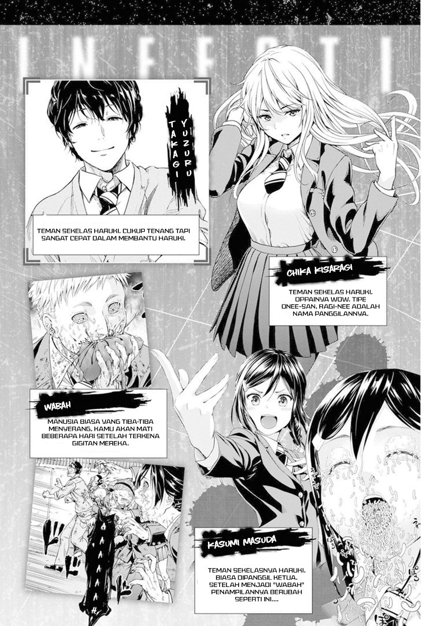infection - Chapter: 15