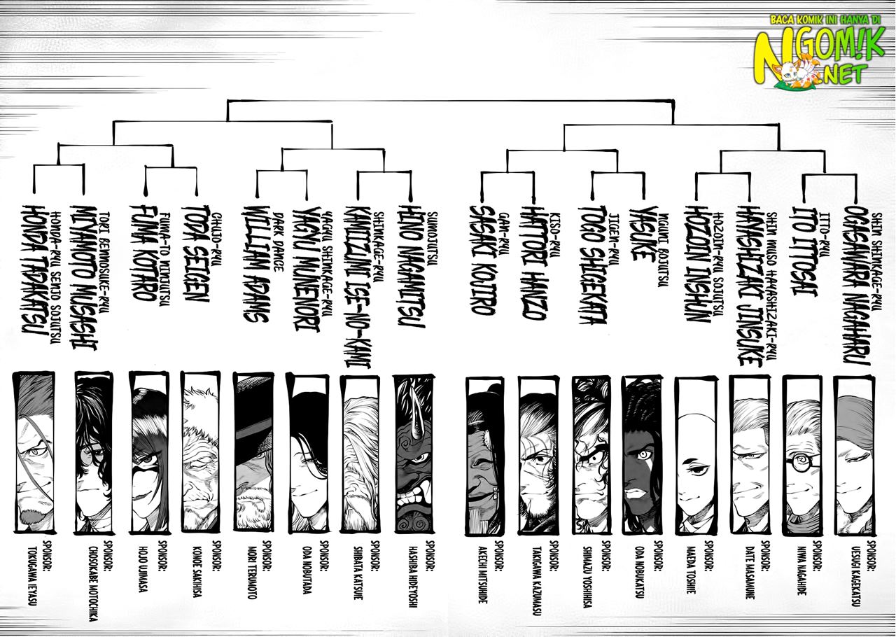 tenkaichi-nihon-saikyou-bugeisha-ketteisen - Chapter: 1.2