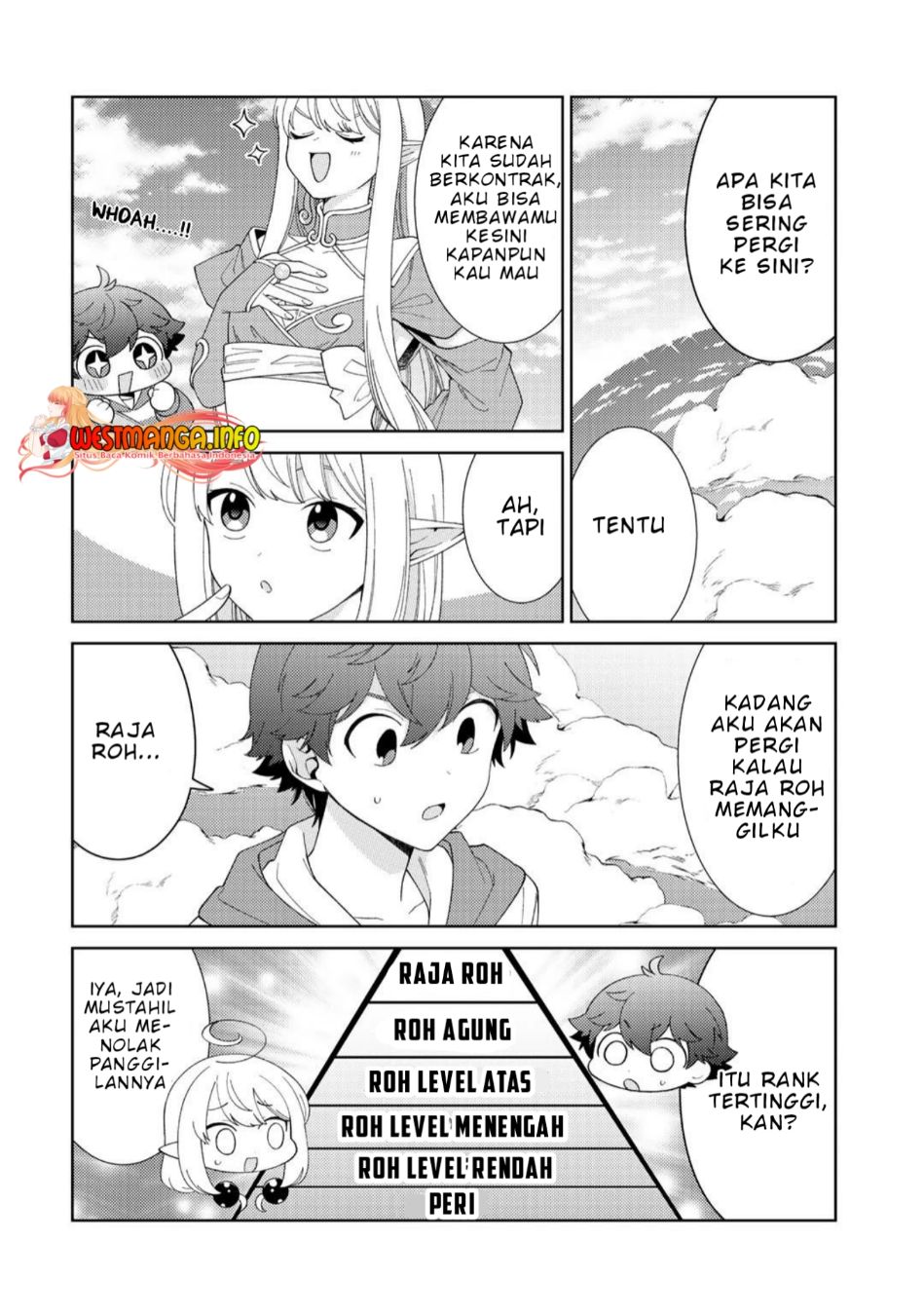 seirei-tachi-no-rakuen-to-risou-no-isekai-seikatsu - Chapter: 31