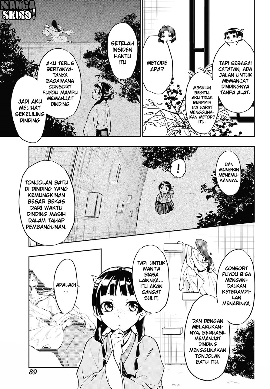 kusuriya-no-hitorigoto - Chapter: 15