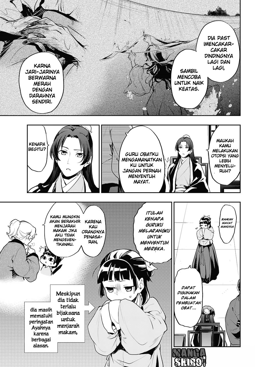 kusuriya-no-hitorigoto - Chapter: 15