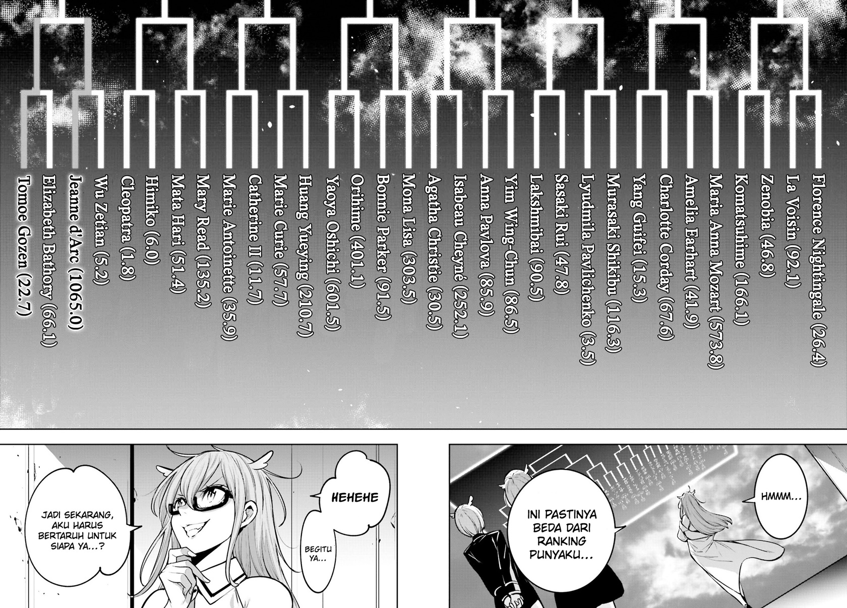 majo-taisen - Chapter: 12