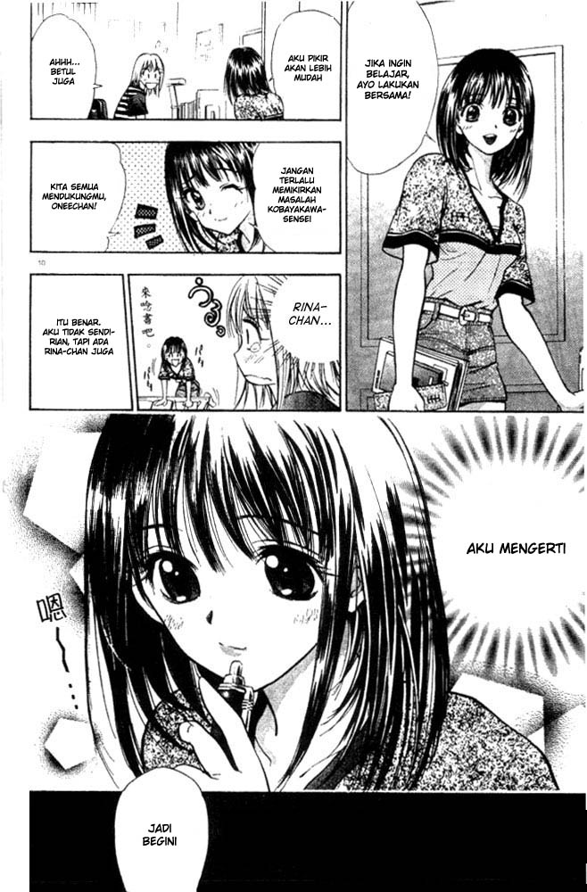 pretty-face - Chapter: 6