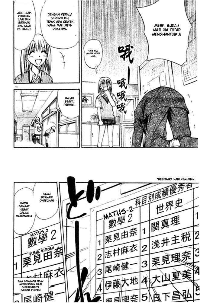pretty-face - Chapter: 6