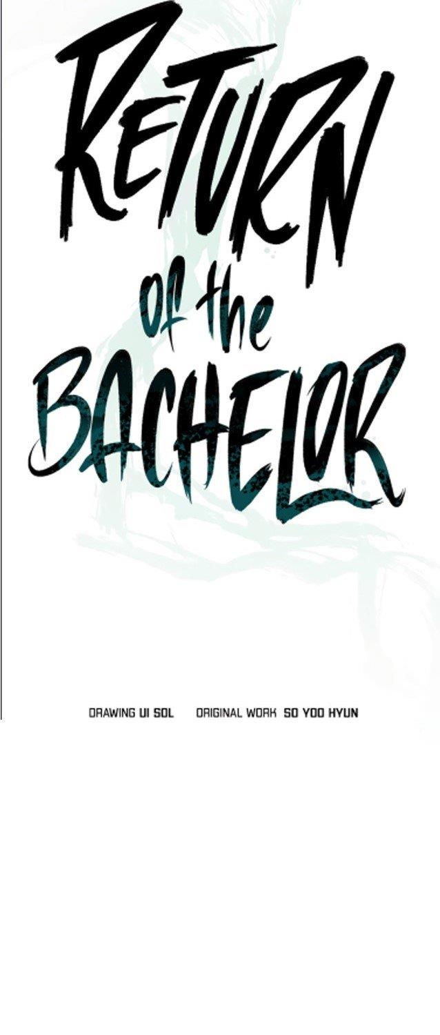 bachelors-return - Chapter: 83