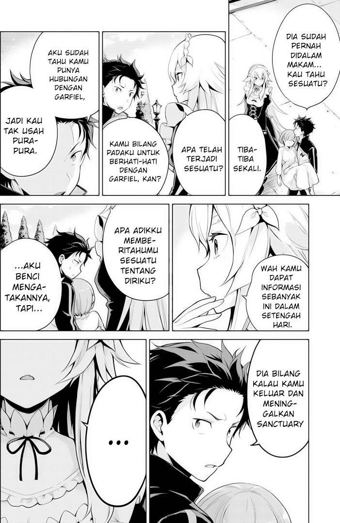 rezero-kara-hajimeru-isekai-seikatsu-daiyonshou-seiiki-to-gouyoku-no-majou - Chapter: 28