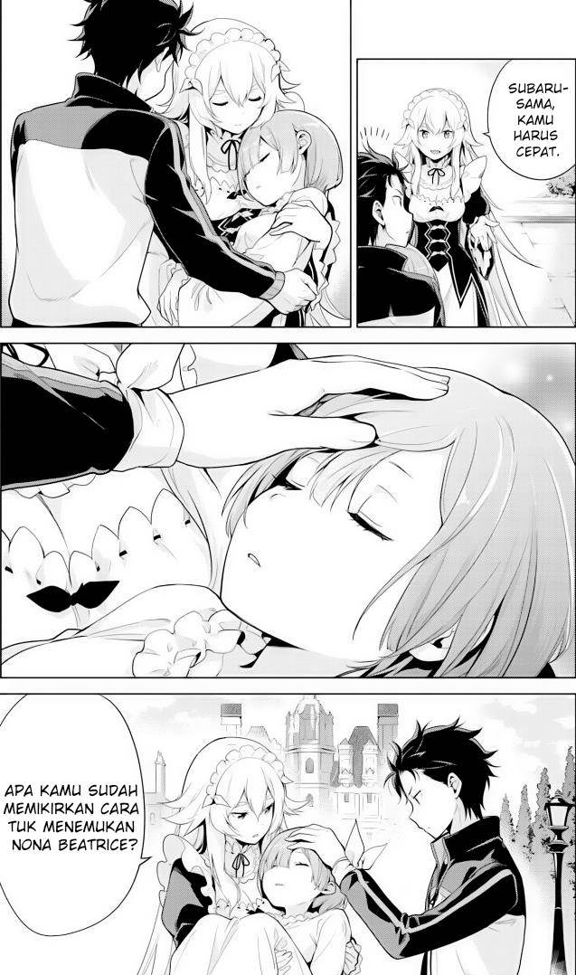 rezero-kara-hajimeru-isekai-seikatsu-daiyonshou-seiiki-to-gouyoku-no-majou - Chapter: 28