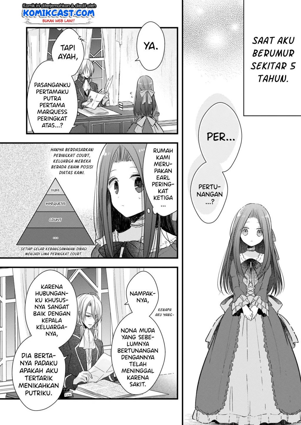 konyakusha-wa-watashi-no-imouto-ni-koi-o-suru - Chapter: 00