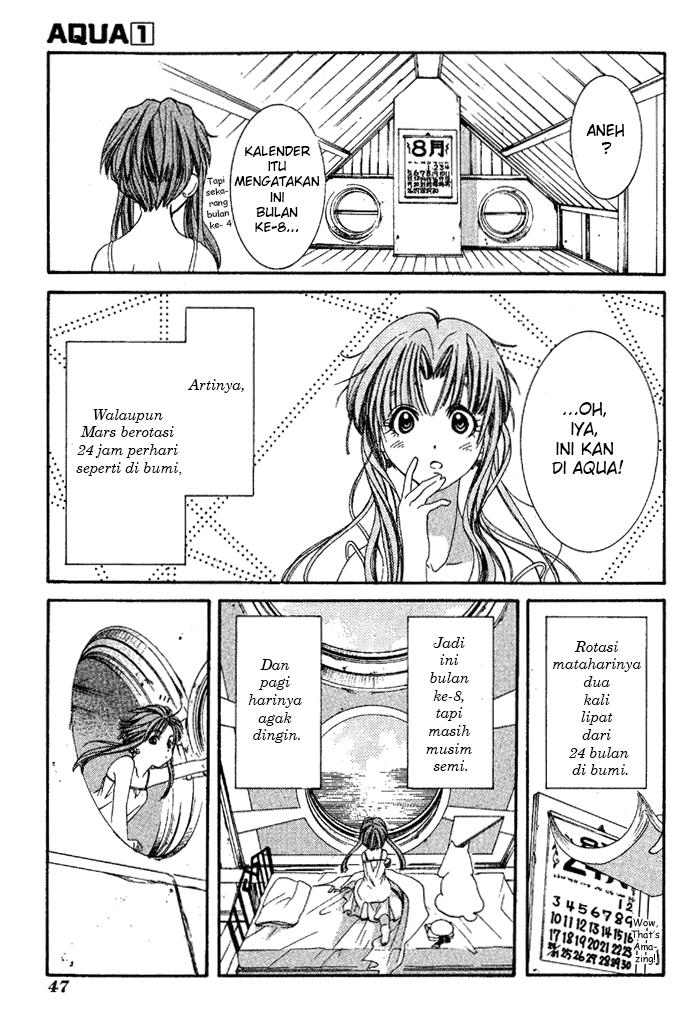 aqua - Chapter: 2