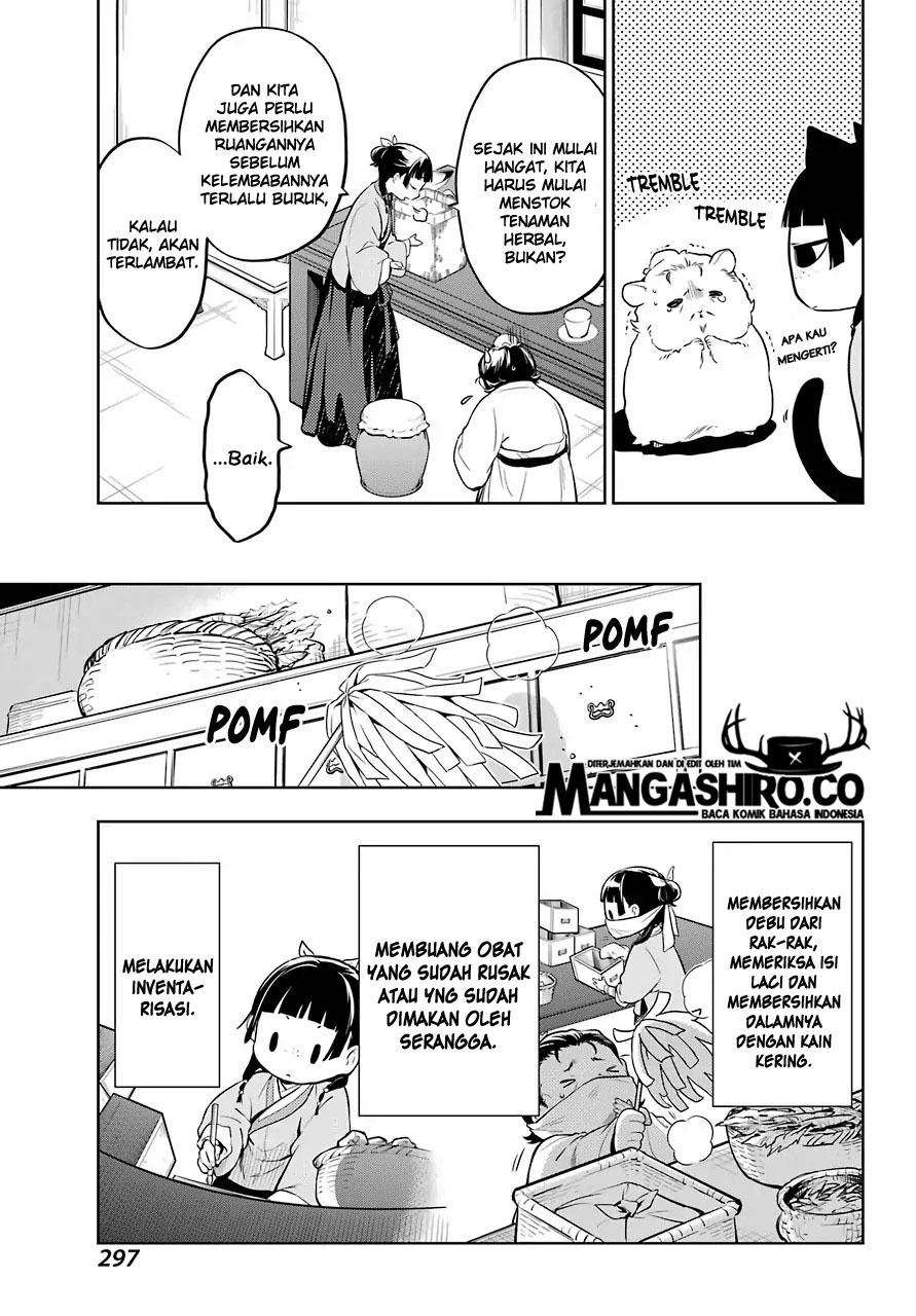 kusuriya-no-hitorigoto - Chapter: 35