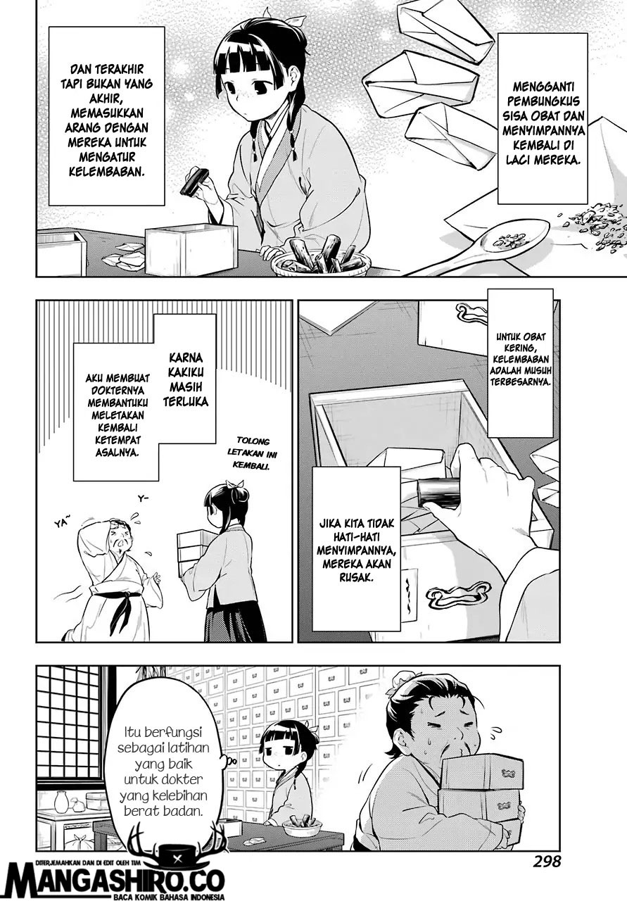 kusuriya-no-hitorigoto - Chapter: 35