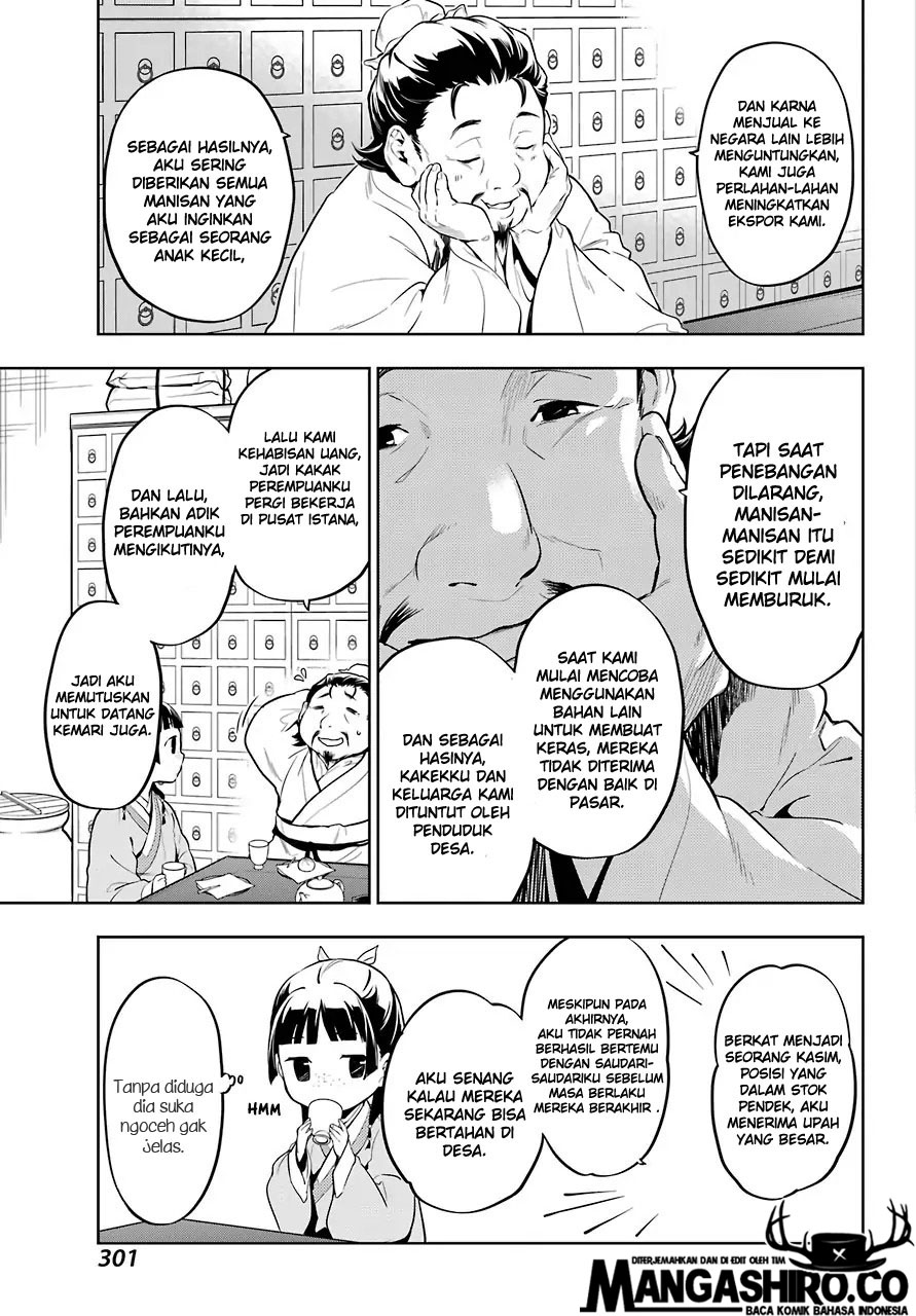 kusuriya-no-hitorigoto - Chapter: 35