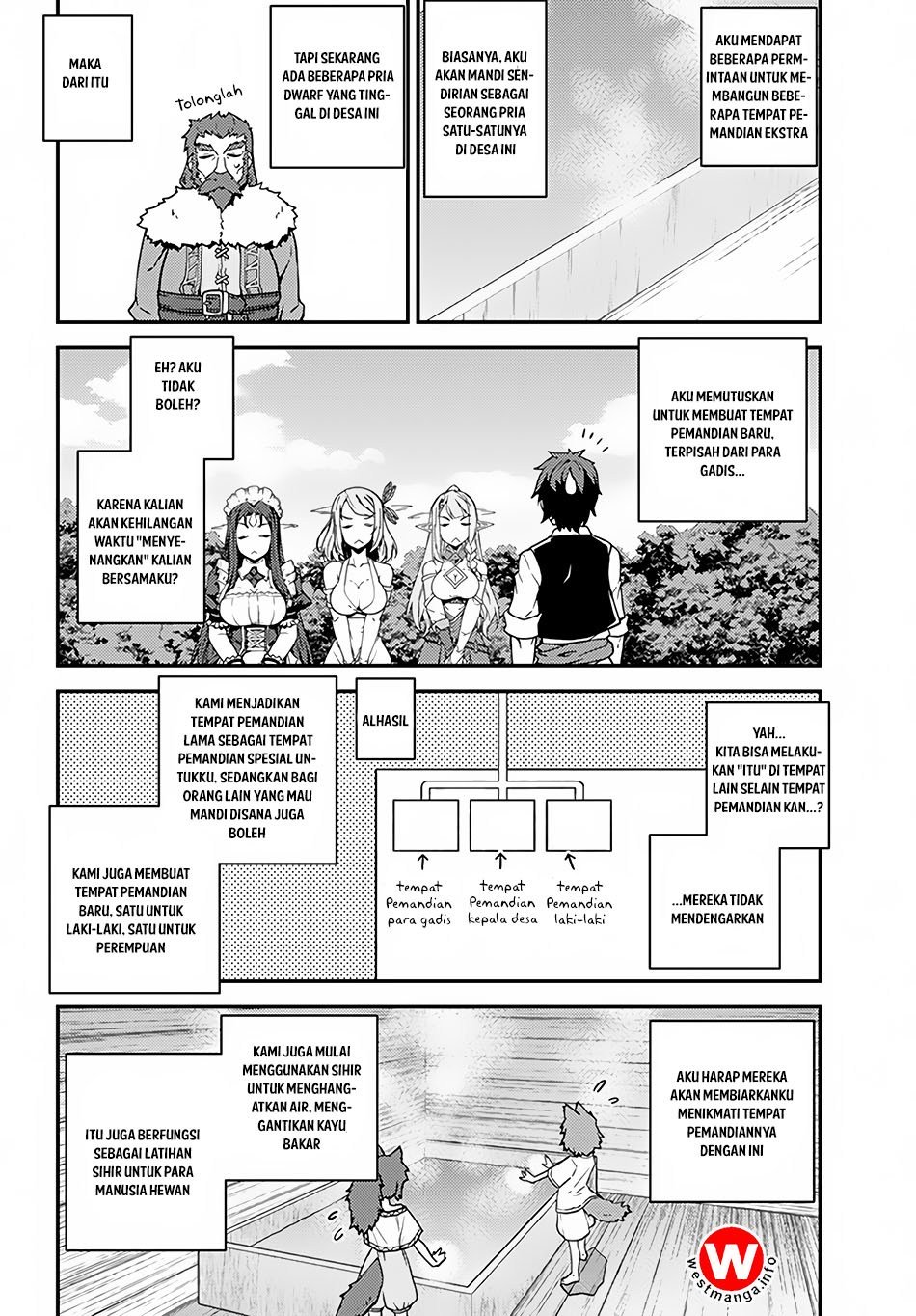 isekai-nonbiri-nouka - Chapter: 30