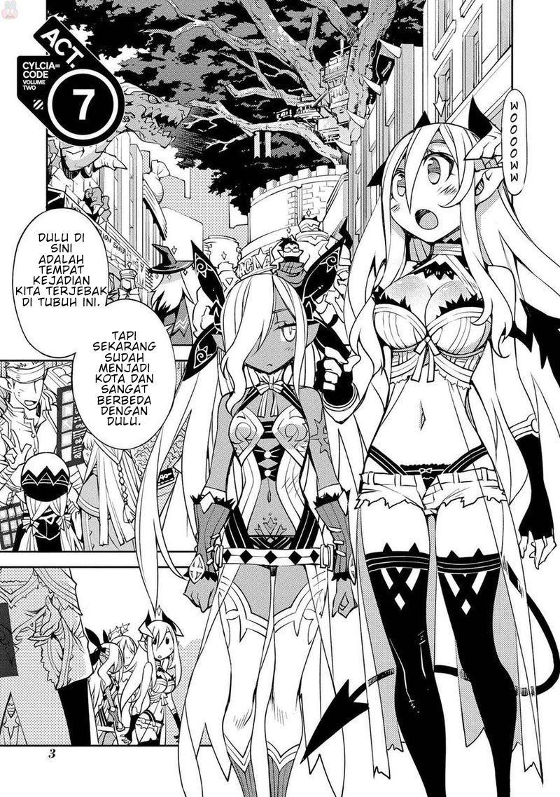 cylciacode - Chapter: 7