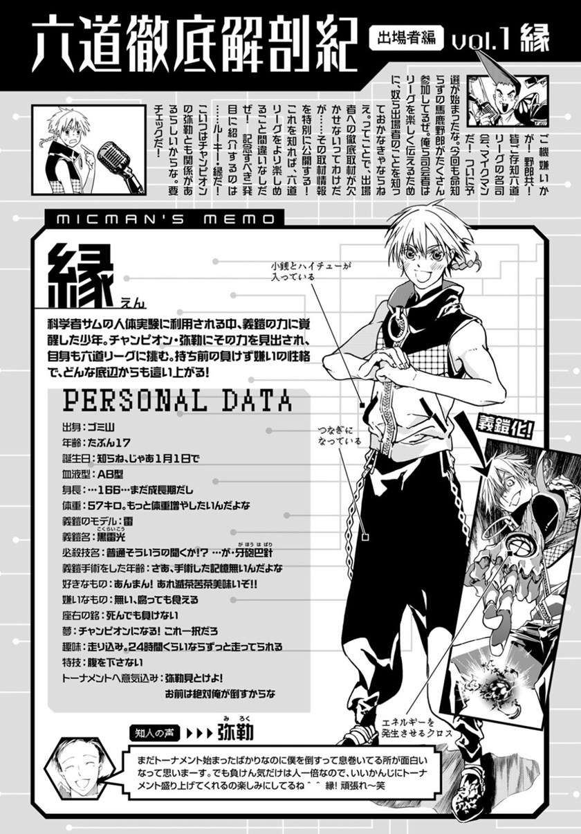 rokudo-tosoki - Chapter: 4