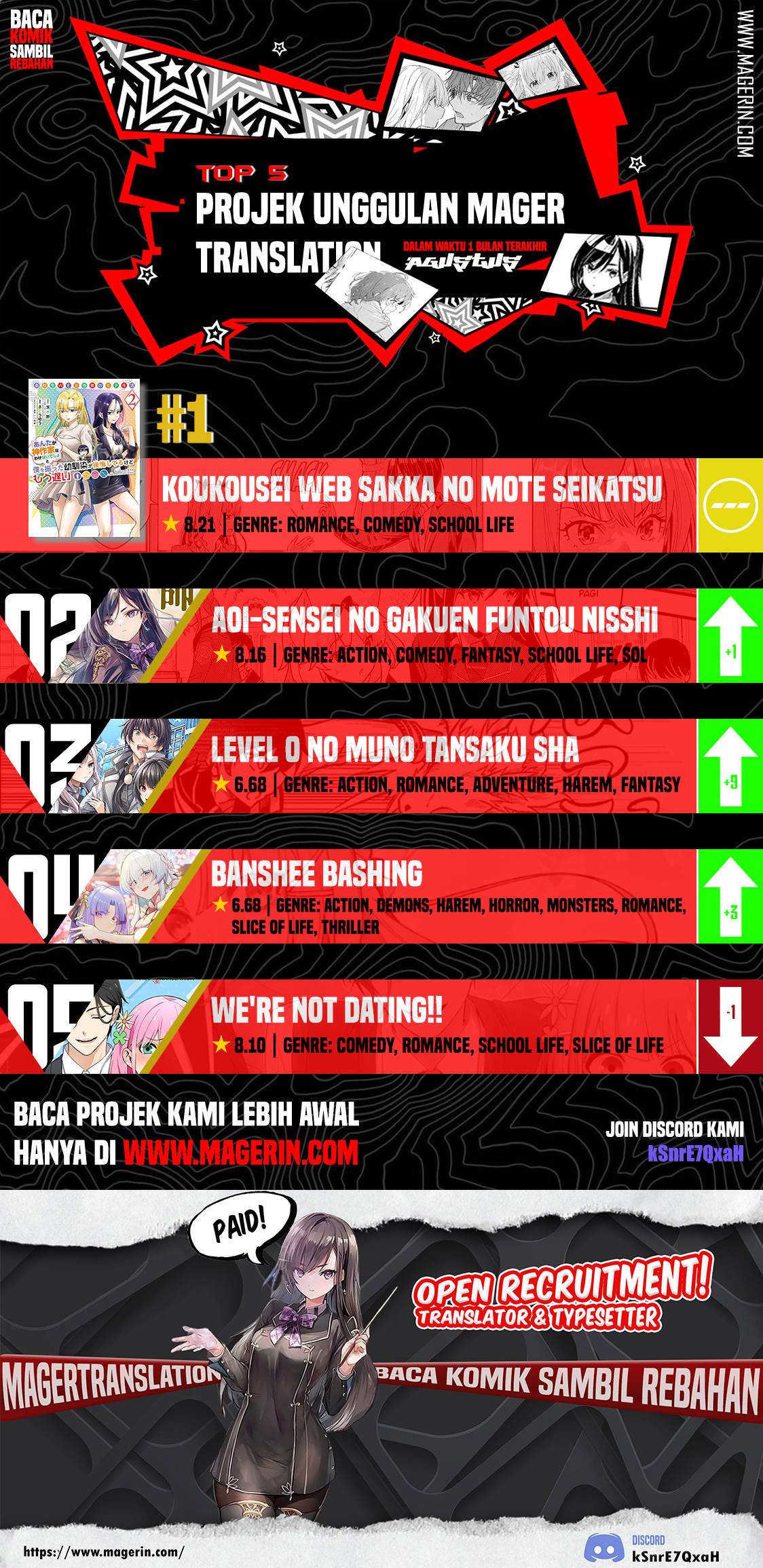 isekai-teni-shite-kyoushi-ni-natta-ga-majo-to-osorerareteiru-ken-aoi-sensei-no-gakuen-funtou-nisshi - Chapter: 5