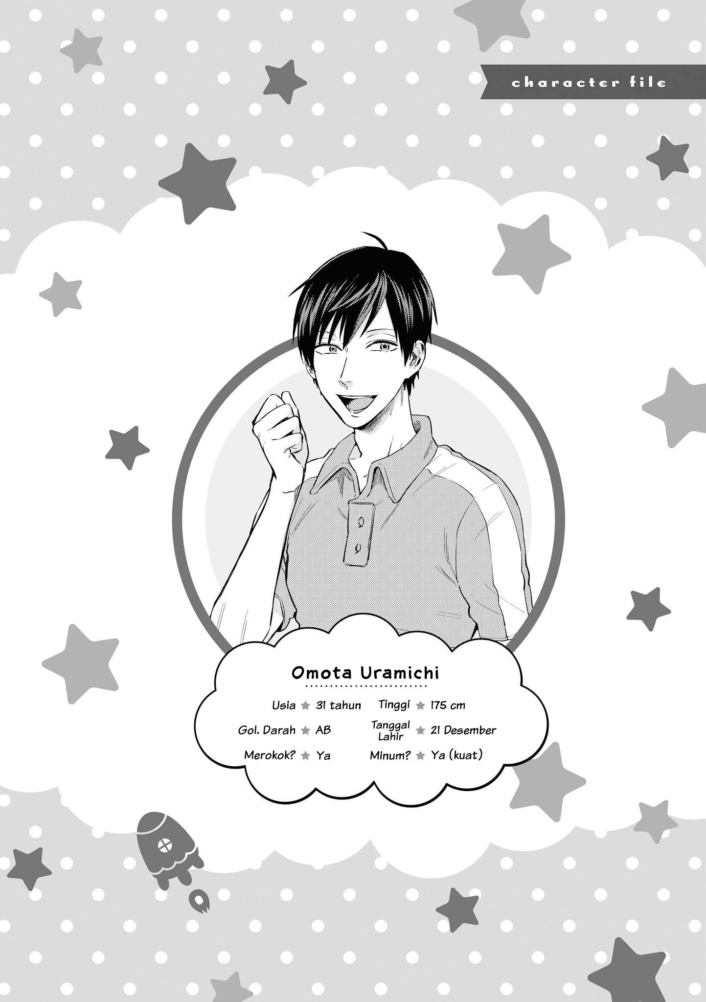 uramichi-oniisan - Chapter: 1