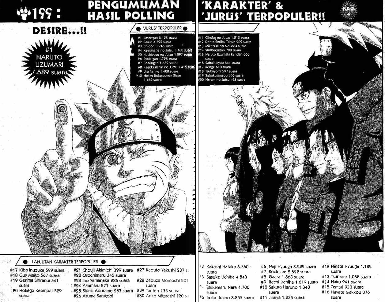 naruto-id - Chapter: 199