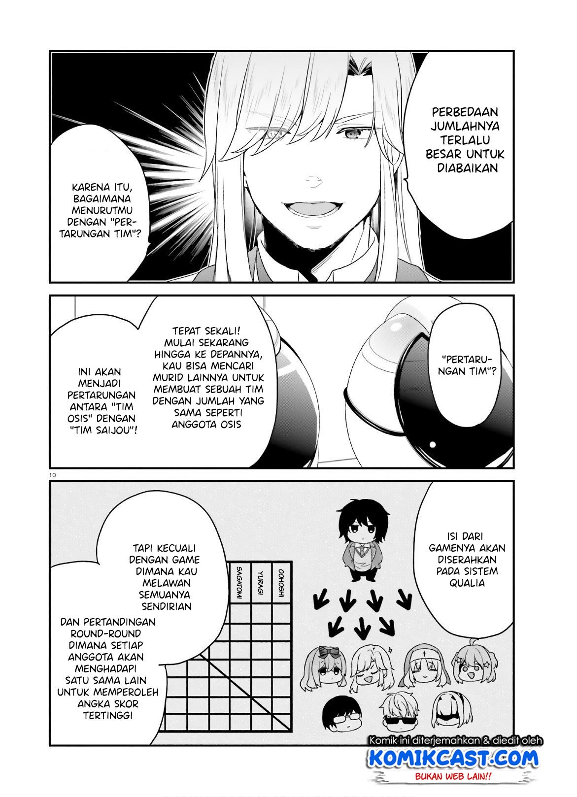 jishou-f-rank-no-oniisama-ga-game-de-hyouka-sareru-gakuen-no-chouten-ni-kunrin-suru-sou-desu-yo - Chapter: 27