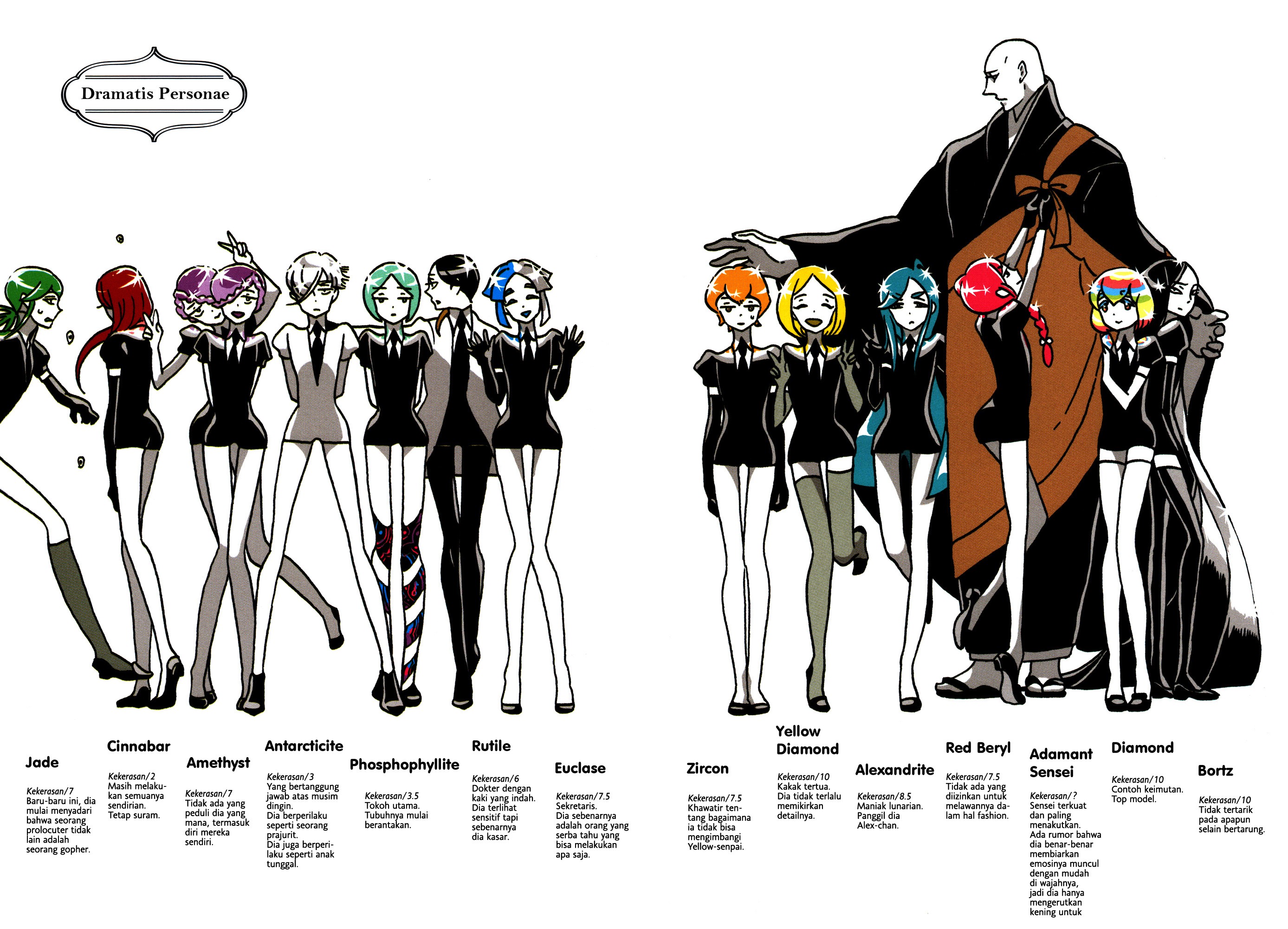 houseki-no-kuni - Chapter: 14