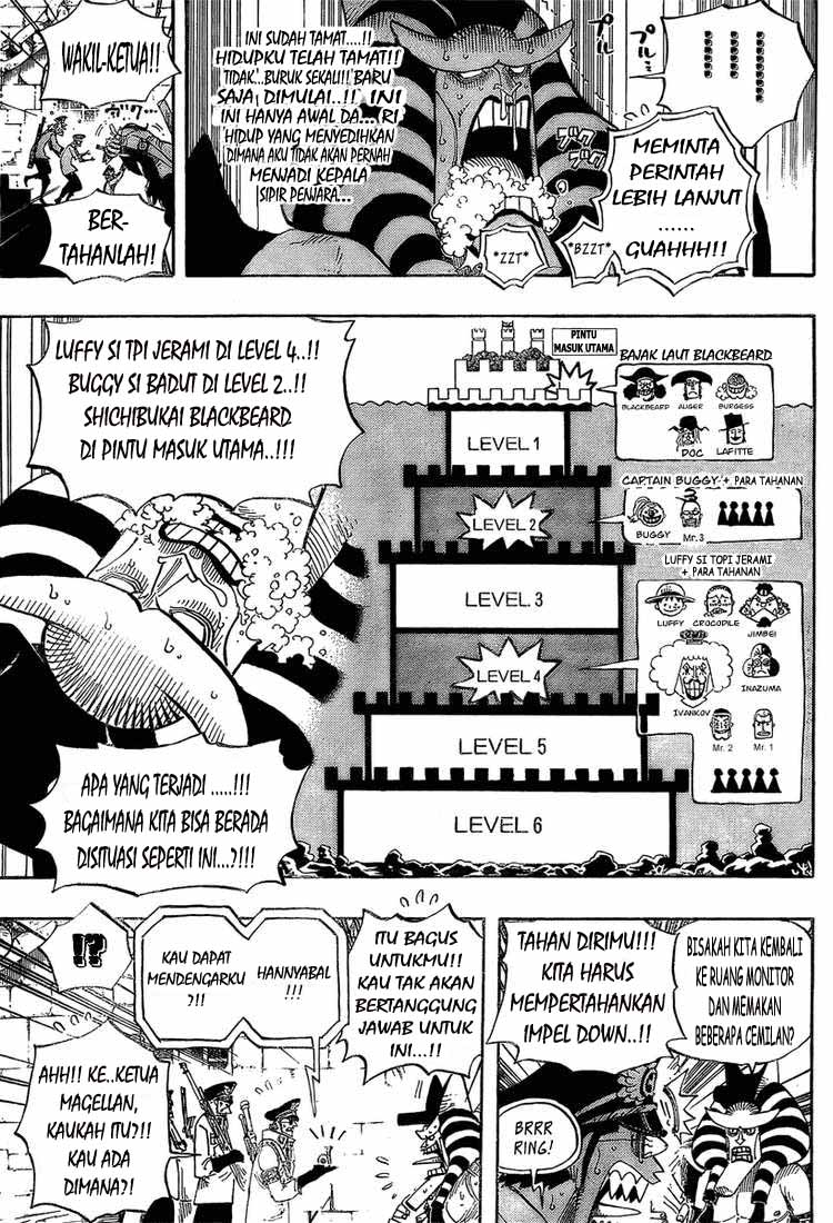 one-piece-id - Chapter: 542