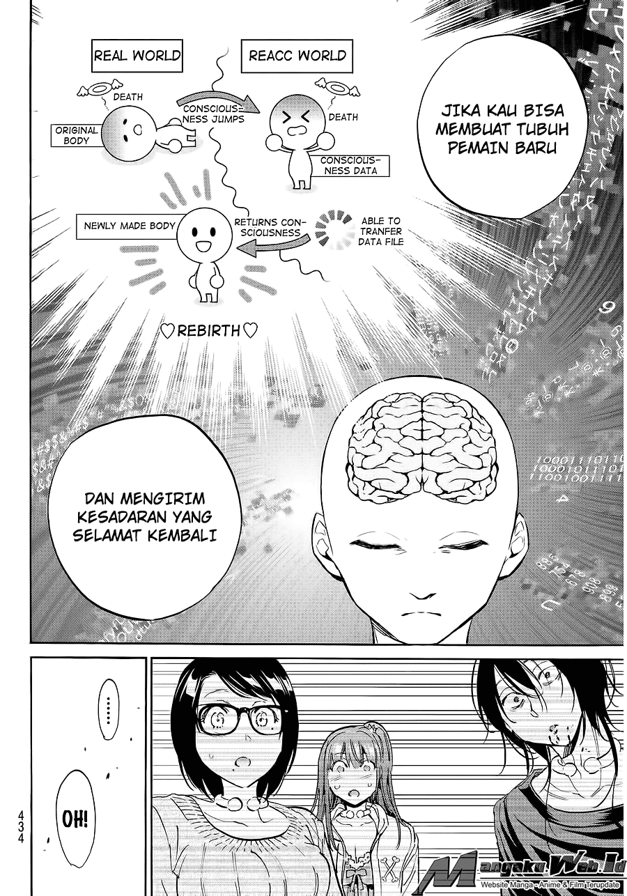 real-account - Chapter: 52