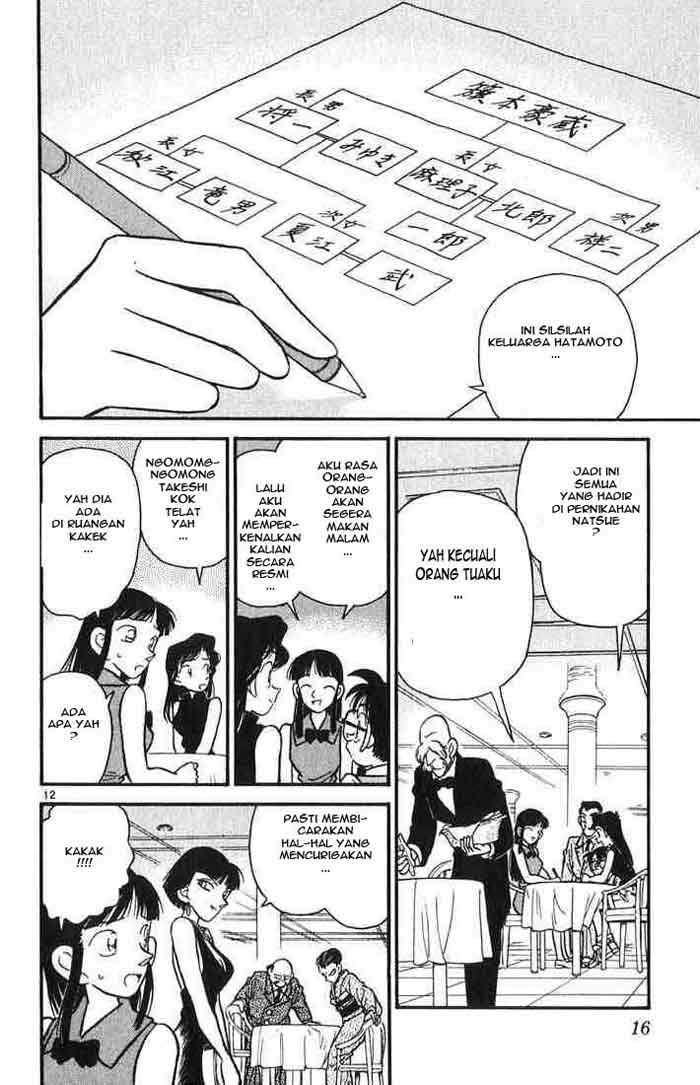 detective-conan - Chapter: 020