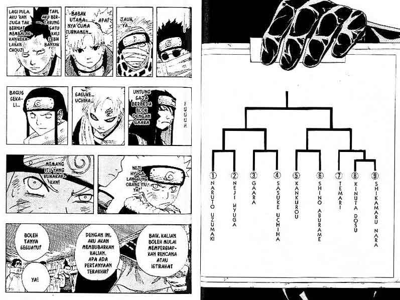 naruto-id - Chapter: 89