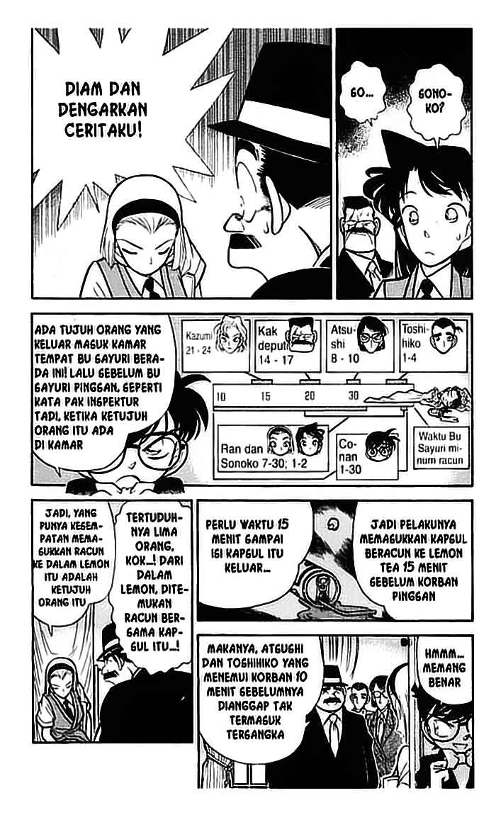 detective-conan - Chapter: 080