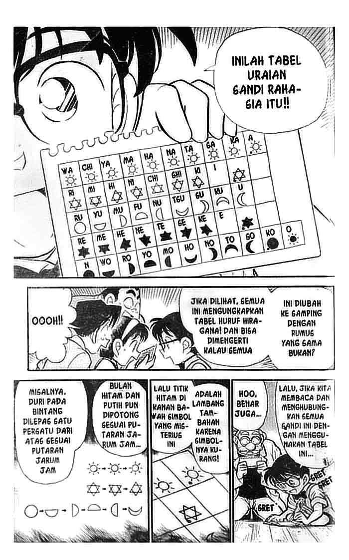 detective-conan - Chapter: 112