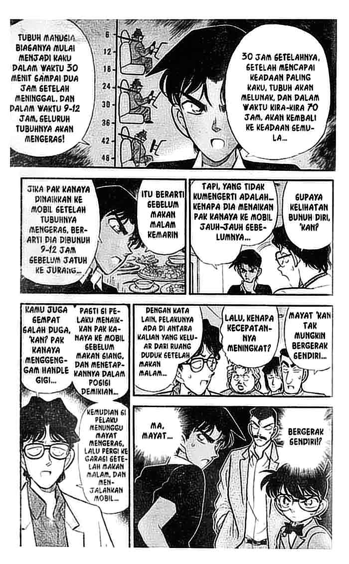 detective-conan - Chapter: 120