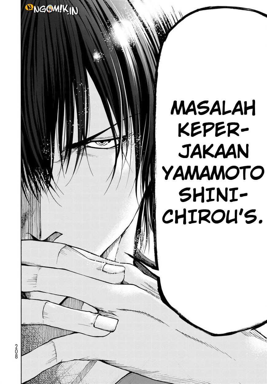 grand-blue - Chapter: 36.5