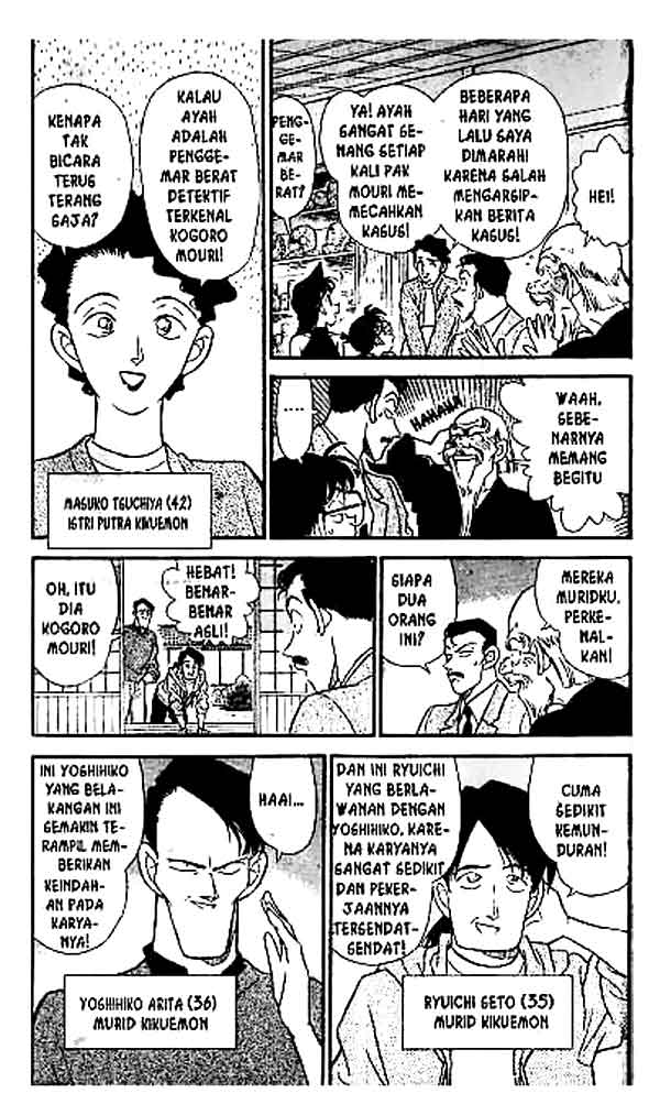 detective-conan - Chapter: 160