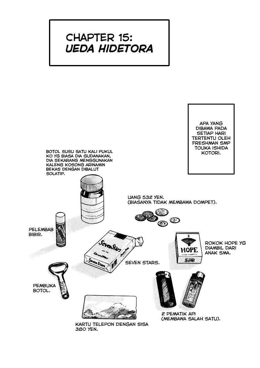 qp - Chapter: 15