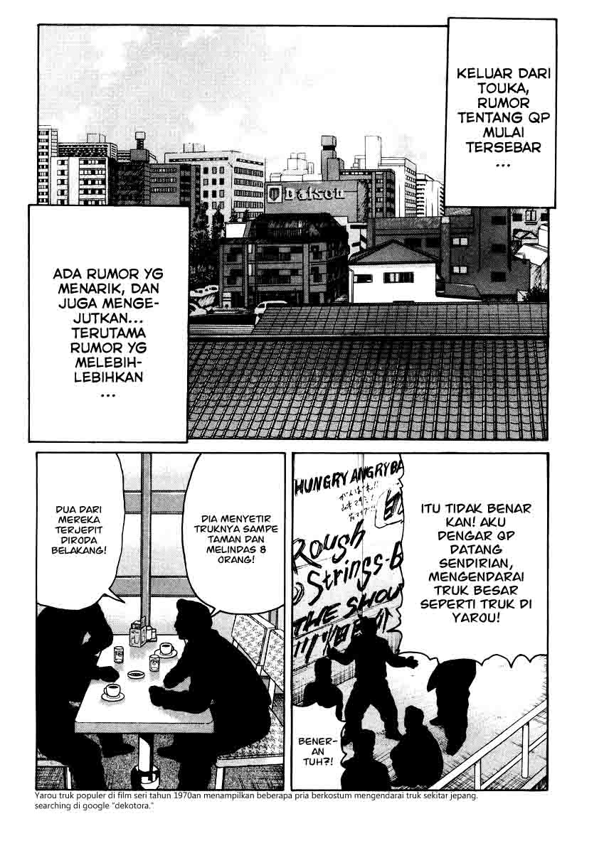 qp - Chapter: 15