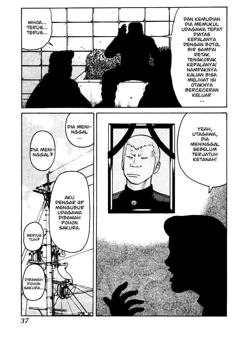 qp - Chapter: 15