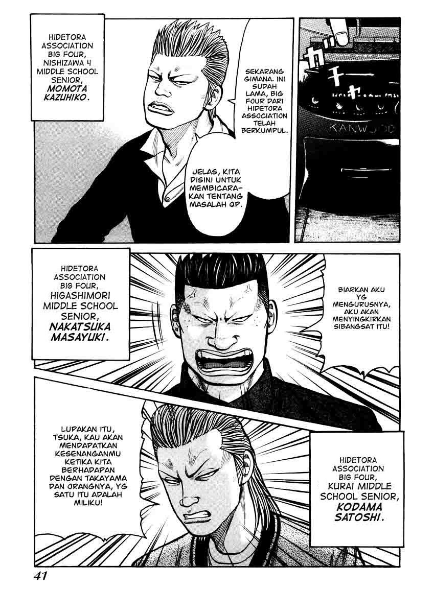 qp - Chapter: 15