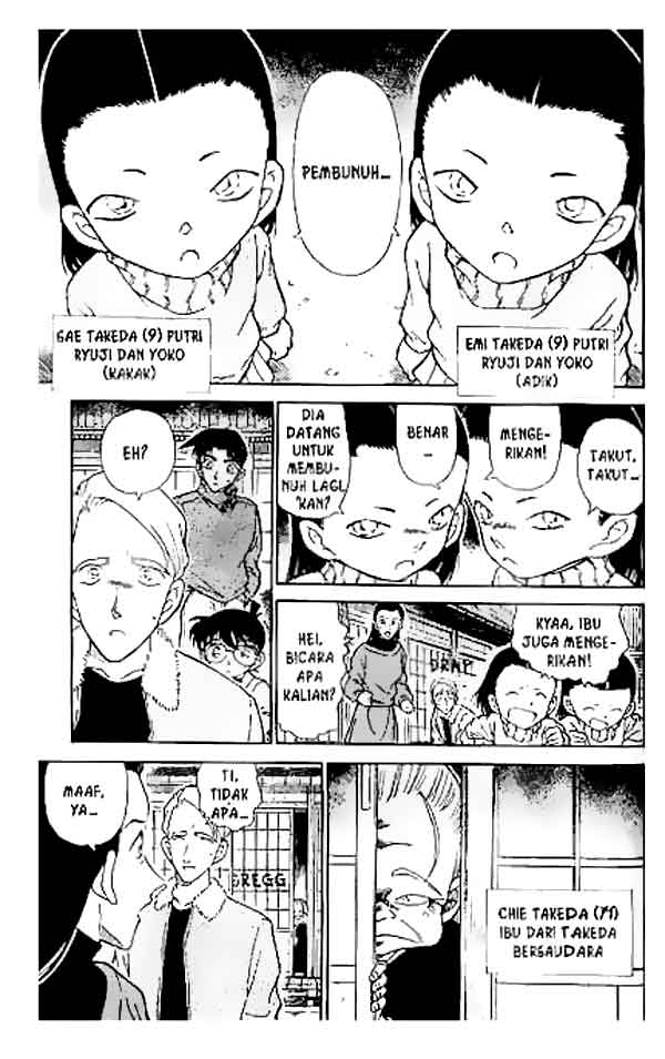 detective-conan - Chapter: 246