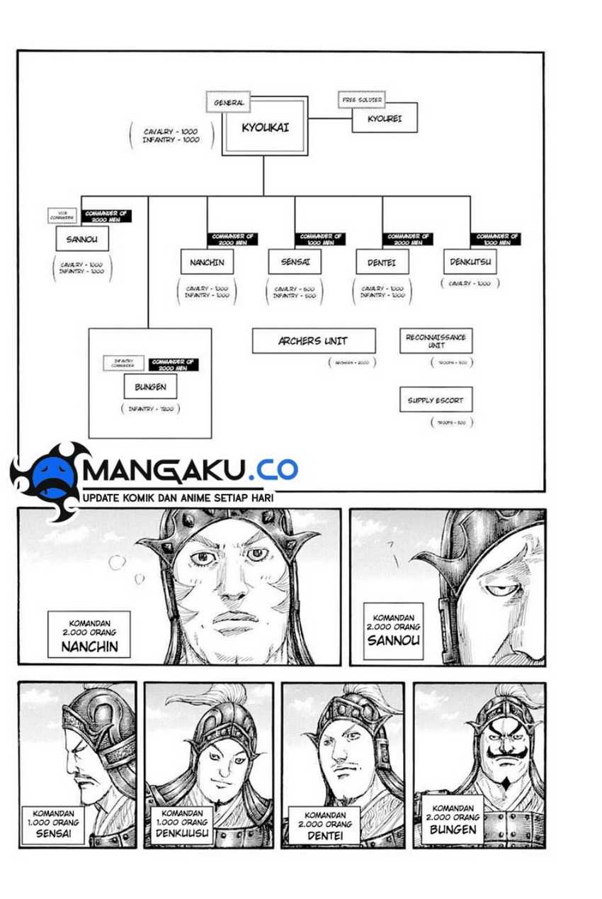 kingdom - Chapter: 812