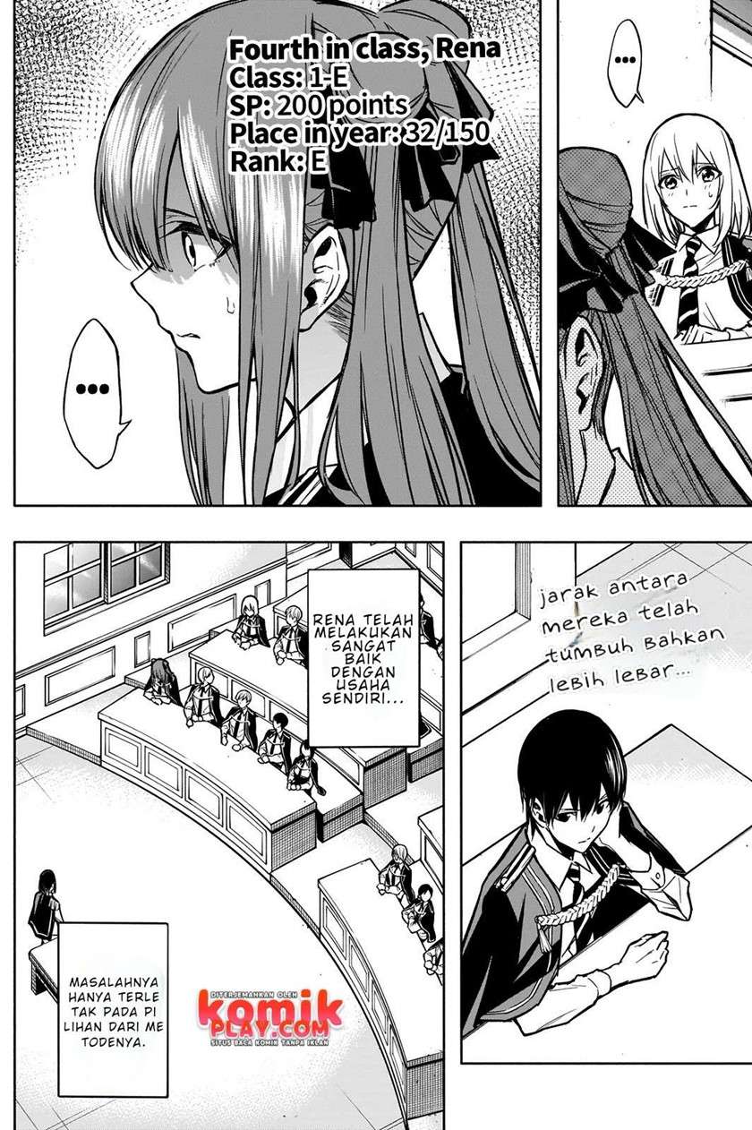 ouritsu-mahou-gakuen-no-saikasei-slum-agari-no-saikyou-mahoushi-kizoku-darake-no-gakuen-de-musou-suru - Chapter: 21