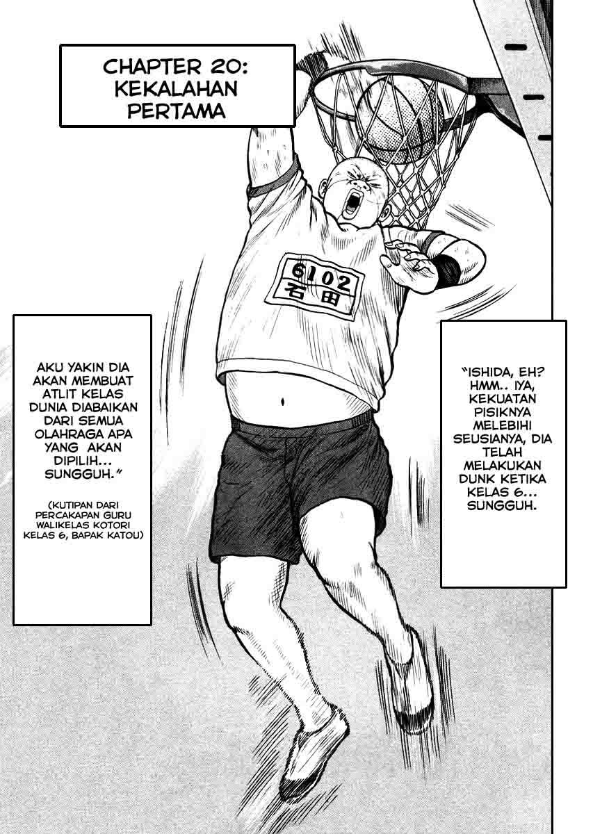 qp - Chapter: 20