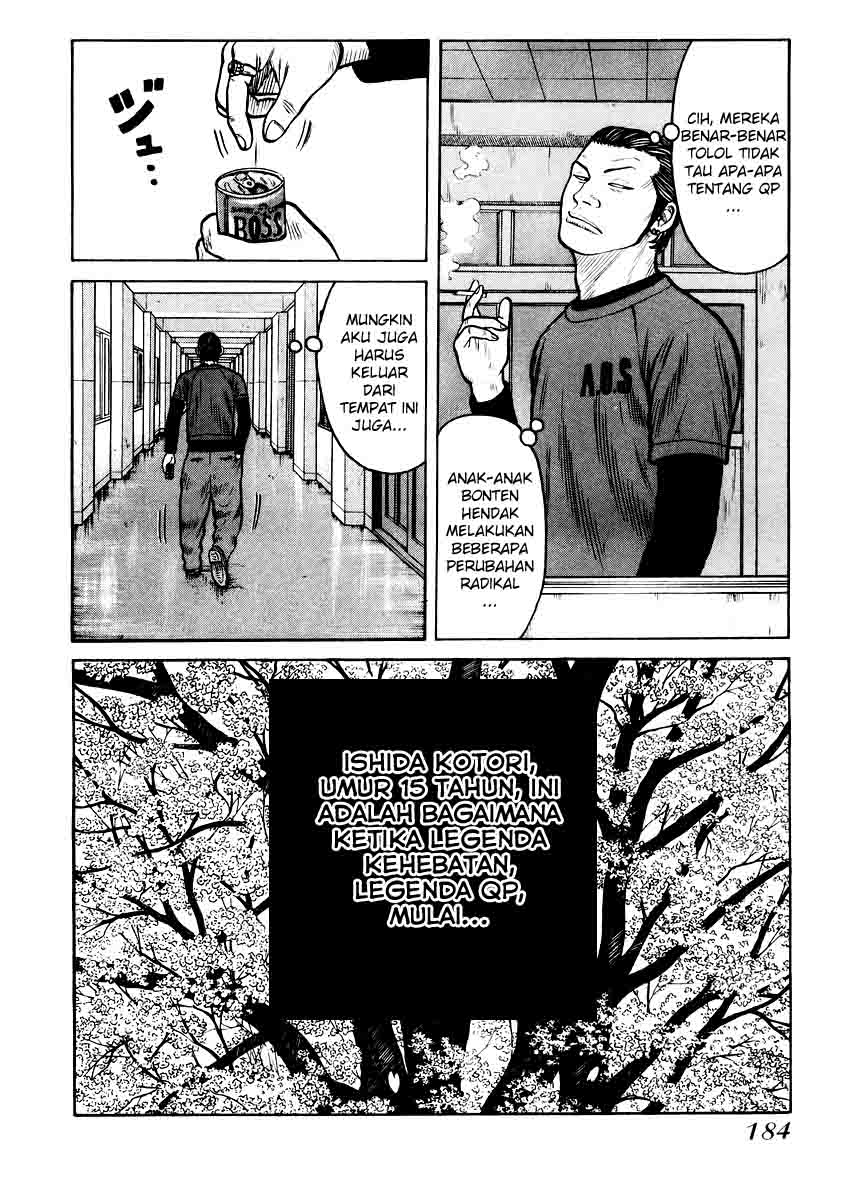 qp - Chapter: 20