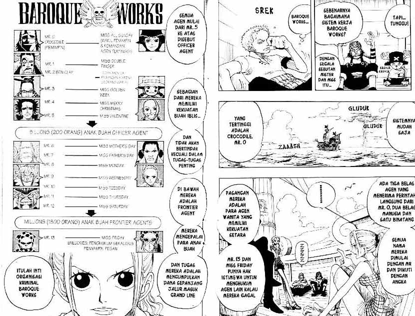 one-piece-id - Chapter: 155