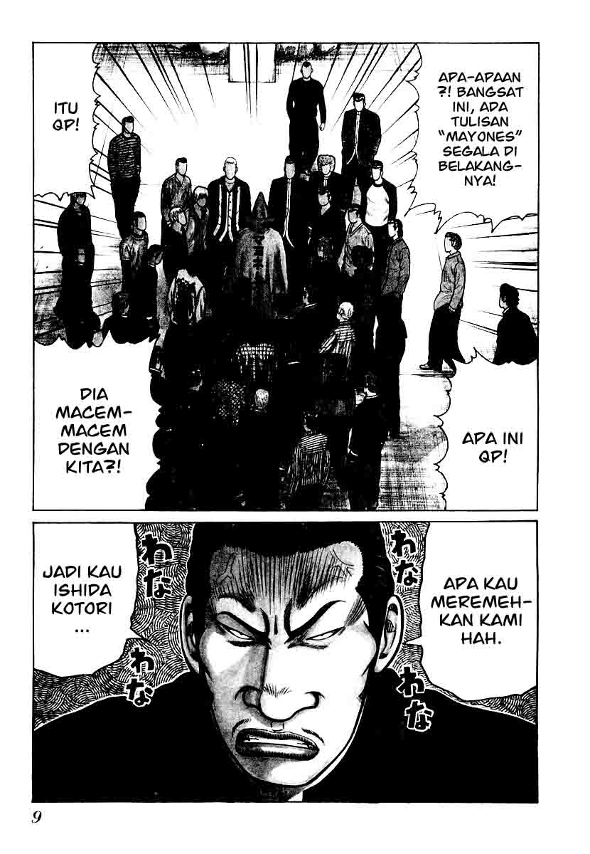 qp - Chapter: 21