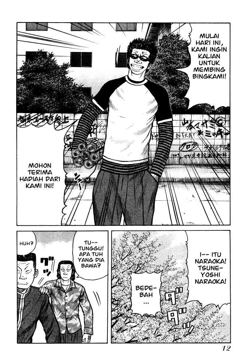 qp - Chapter: 21