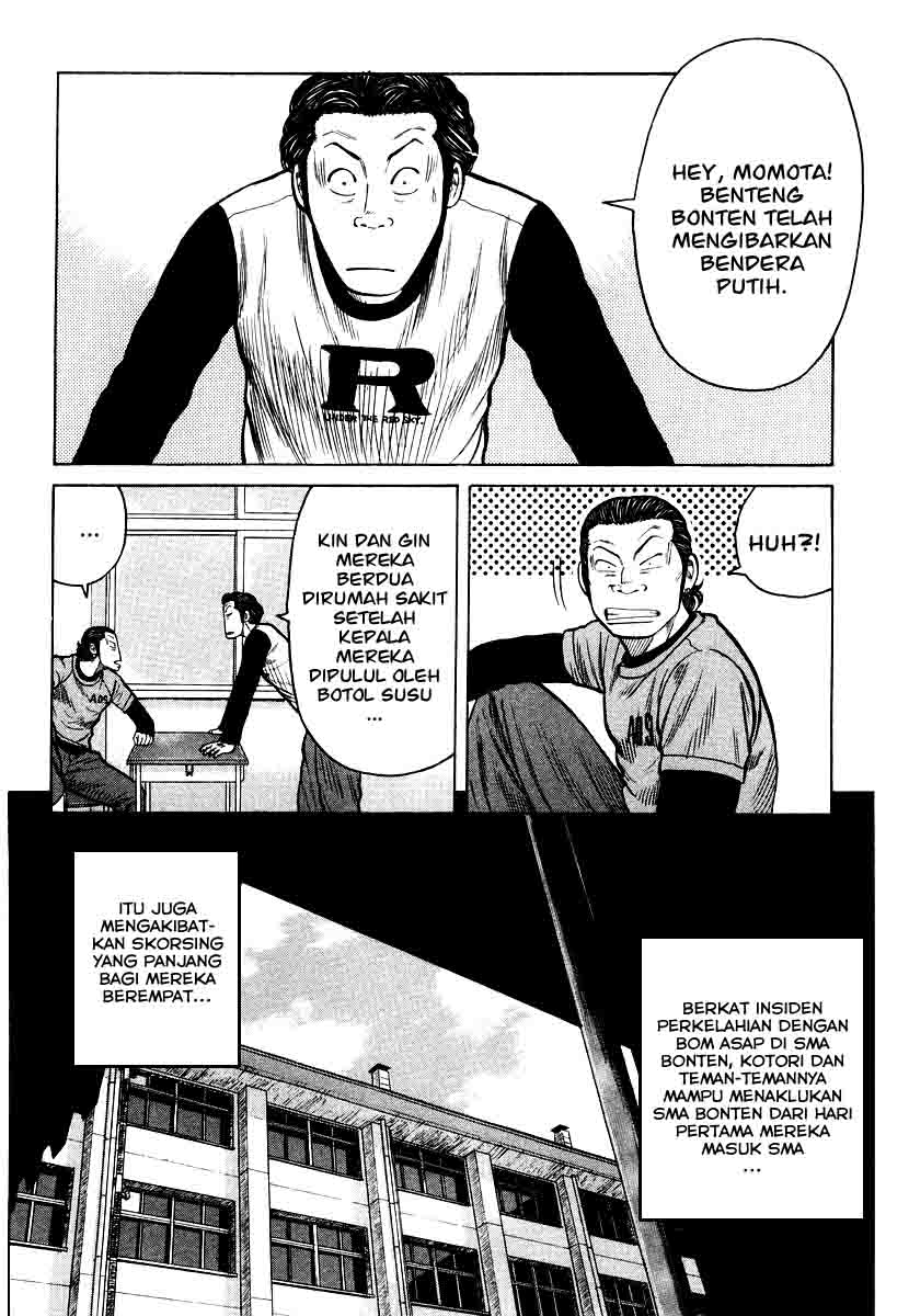 qp - Chapter: 21